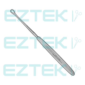 Antrum Curette, Premium