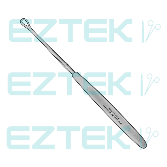 Antrum Curette, Premium